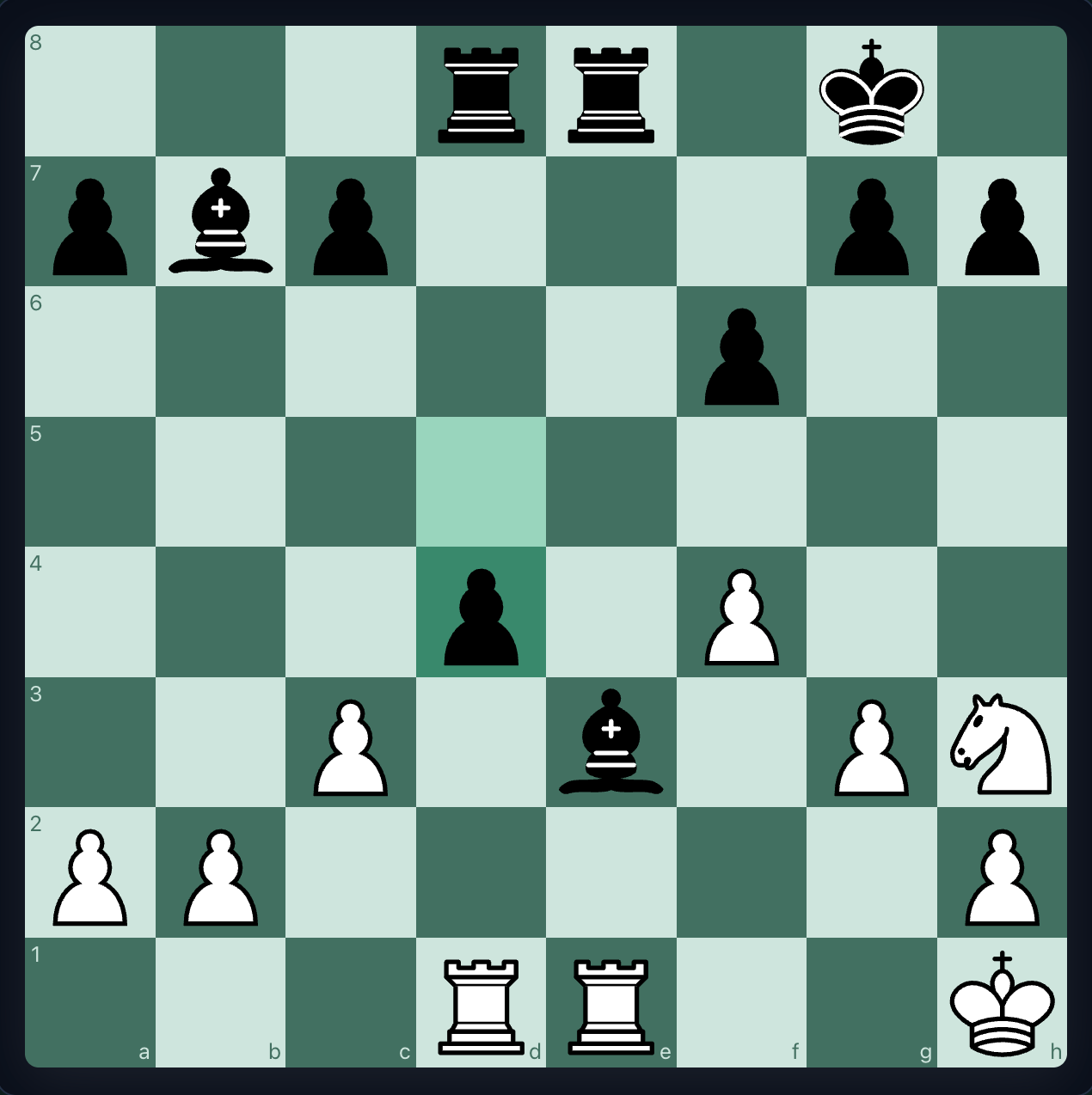 Digital chessboard