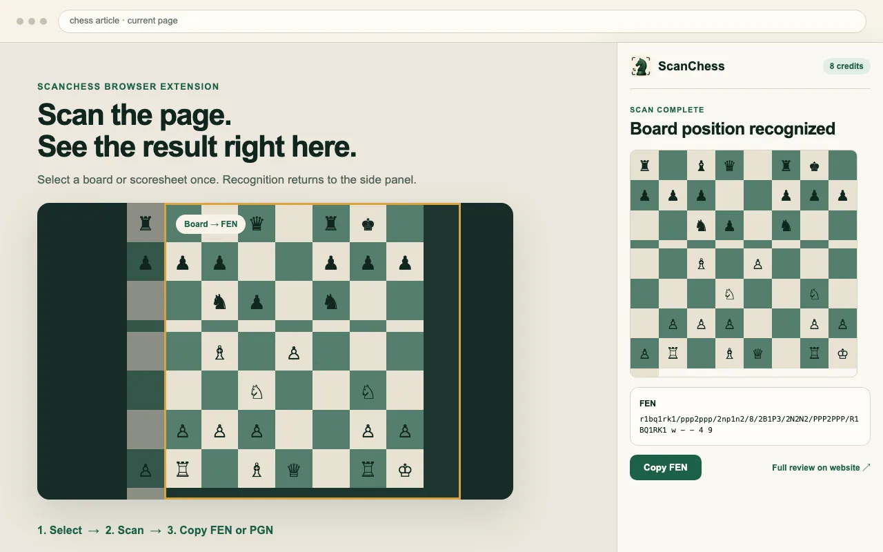The ScanChess side panel showing a recognized board position and its FEN beside the web page it was captured from